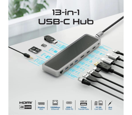 PROMATE APEXHUB-MST HUB 12 EN 1 USB-C 2.0/3.0 4K HD 100W